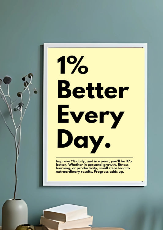 #6 Motivational poster || Motivational poster